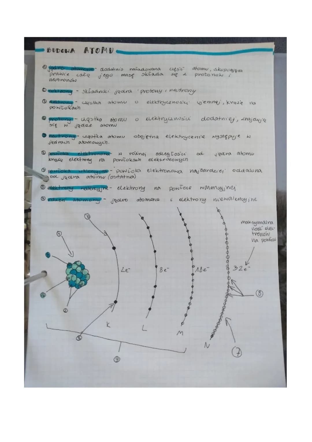 BUDOWA ATOMU
0
god no atomowe dodatnio naładowana
prawie całą
jego
masę składa
neutronów
@
Ⓒnukleony - Składniki jędra protony i neutrony
4 