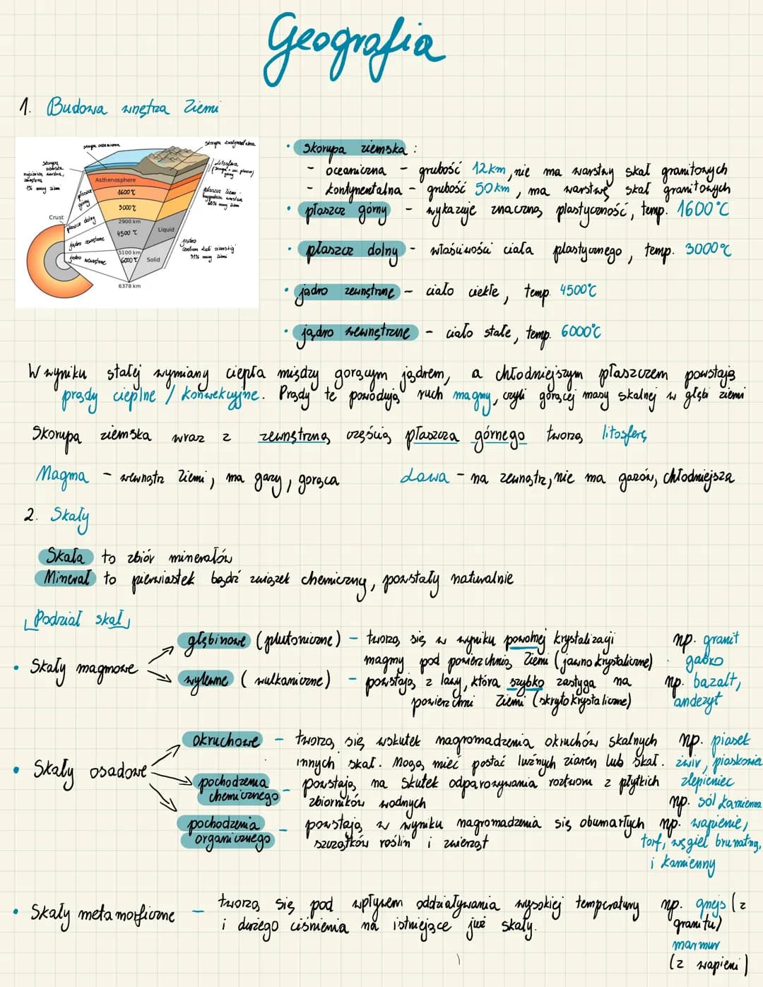 1. Budowa wnętrza Ziemi
●
●
Stompa
sichoska
Majestyle,
n
1% zm
going
planace doing
Crust
jadro plane
jesto Newestone
Asthenosphere
1600%
500