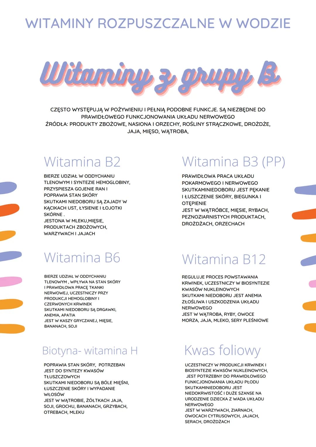 Wszystko o Witaminach: Podział, Funkcje i Skutki Niedoboru