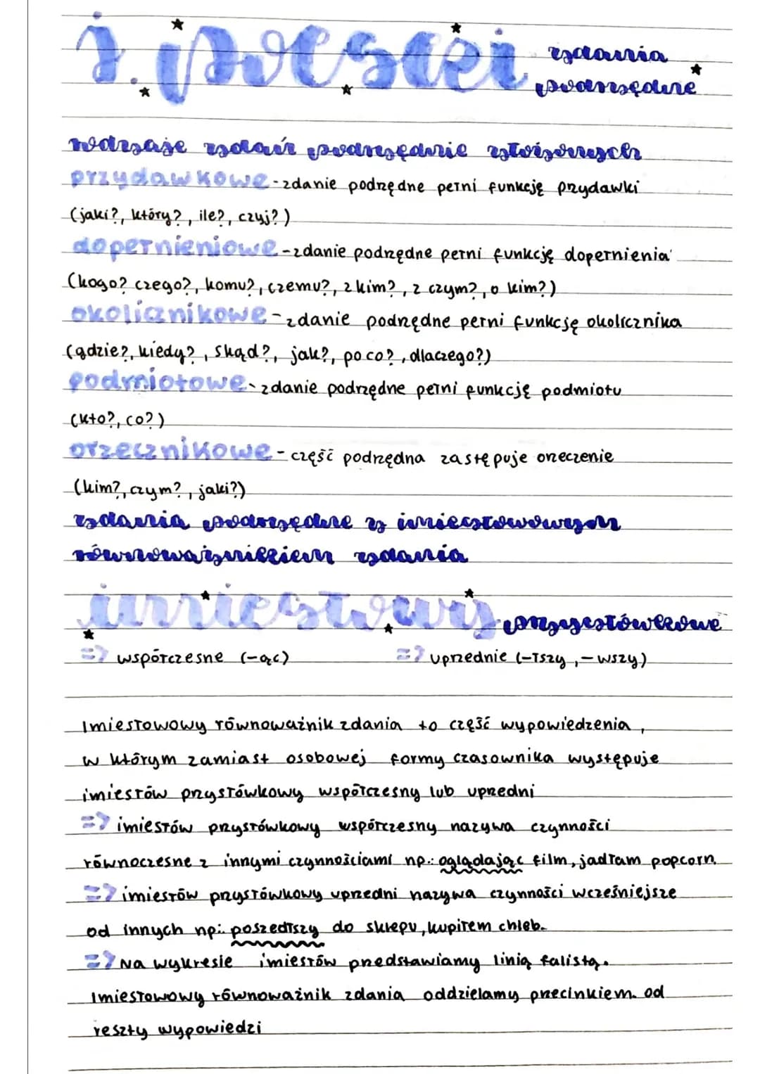 i svestere
wdrsaje ydań svarzędzie estvízorresch
przydawkowe-zdanie podrzędne perní funkcję przydawki
(jaki?, który?, ile?, czyj?)
dopernien