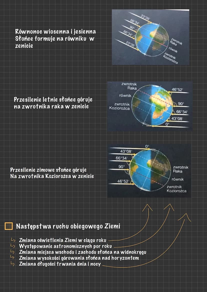 Ruch obiegowy Ziemi
Mikolaj Kopernik jest twórca teorii heliocentrycznej, zgodnie z która Ziemia i reszta
ciał niebieskich poruszają sie wok
