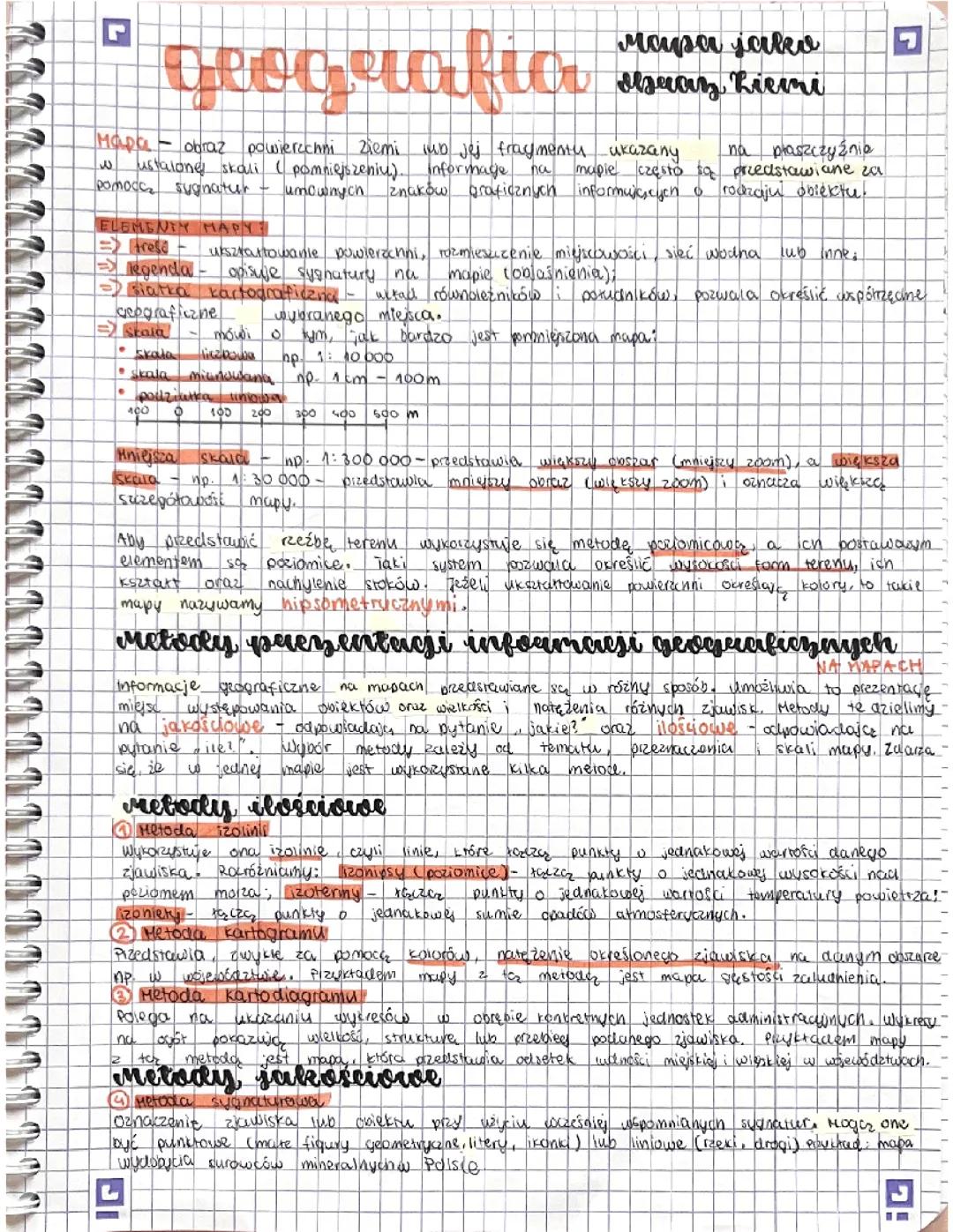 Mapa jako odzwierciedlenie Ziemi: Elementy i zastosowania 🌍📖