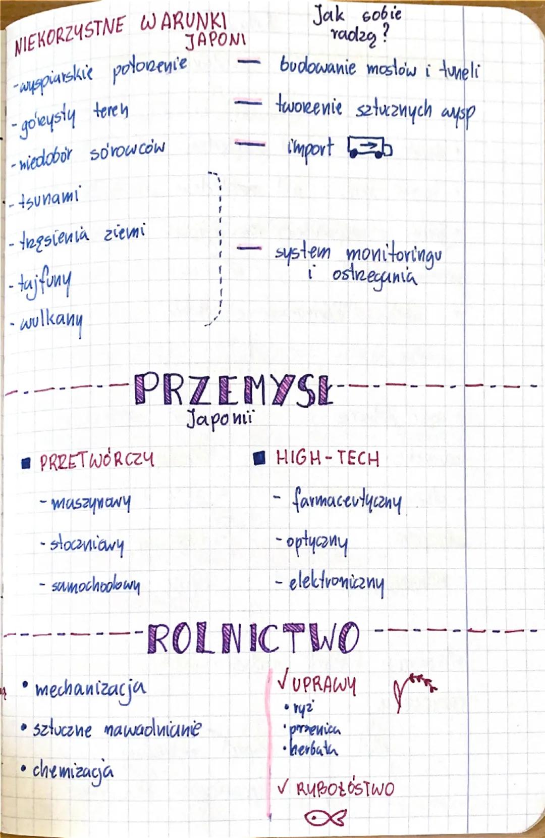 Temat: Japonia - symbol nowoczesnej gospodarki.

# JAPONIA

stolica: Tokio

- leży na Oceanie Spokojnym. u wschodnich wybrzeży Azji
- teryto