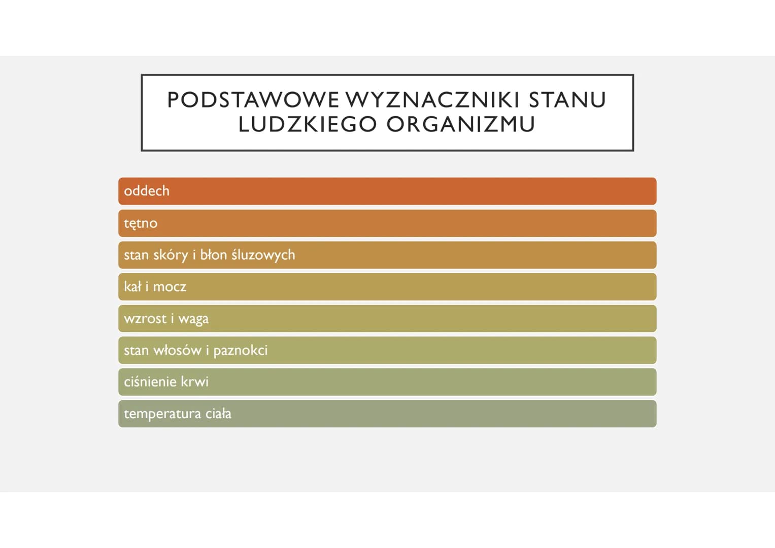 ZASADY ZDROWEGO STYLU ŻYCIA ZDROWIE
Według WHO (Światowa Organizacja Zdrowia) – zdrowie to nie tylko brak
choroby czy niepełnosprawności, al