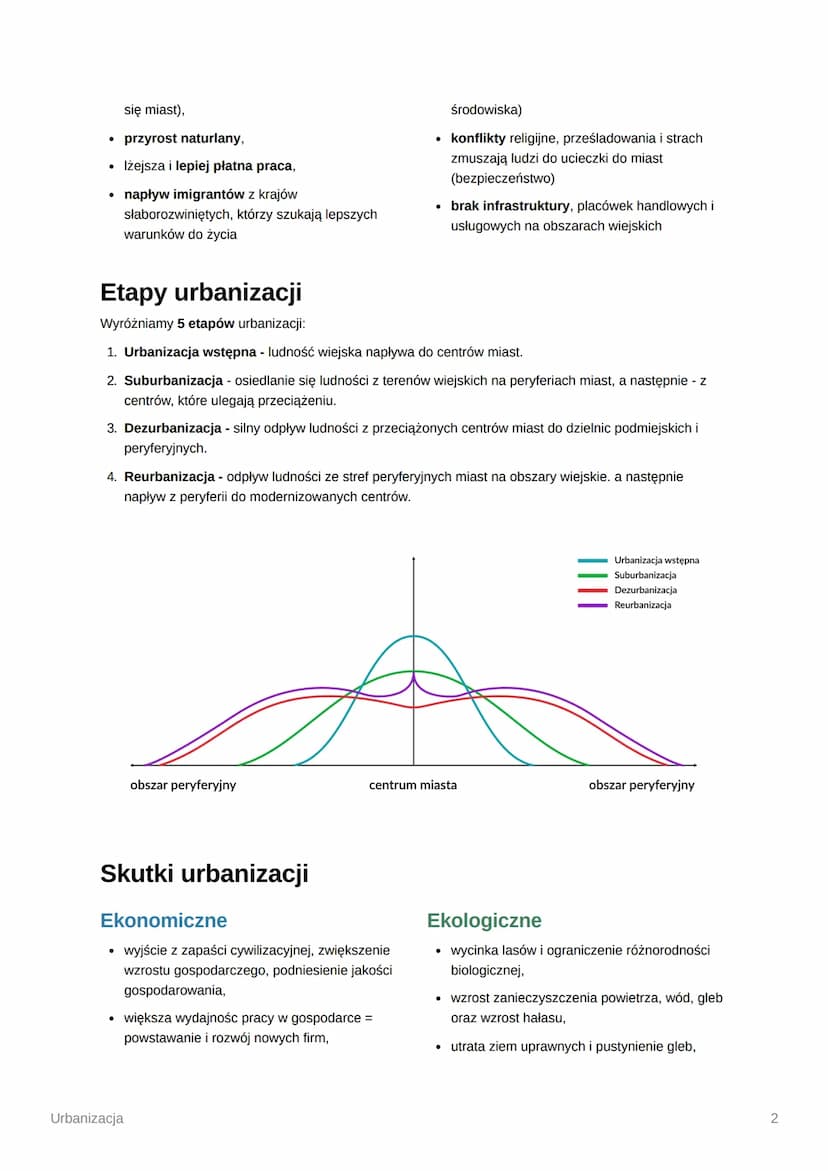 Urbanizacja
Co to jest urbanizacja?
Urbanizacja to procesy prowadzące do rozwoju miast, wzrostu ich liczby i powierzchni, zwiększenie
udział