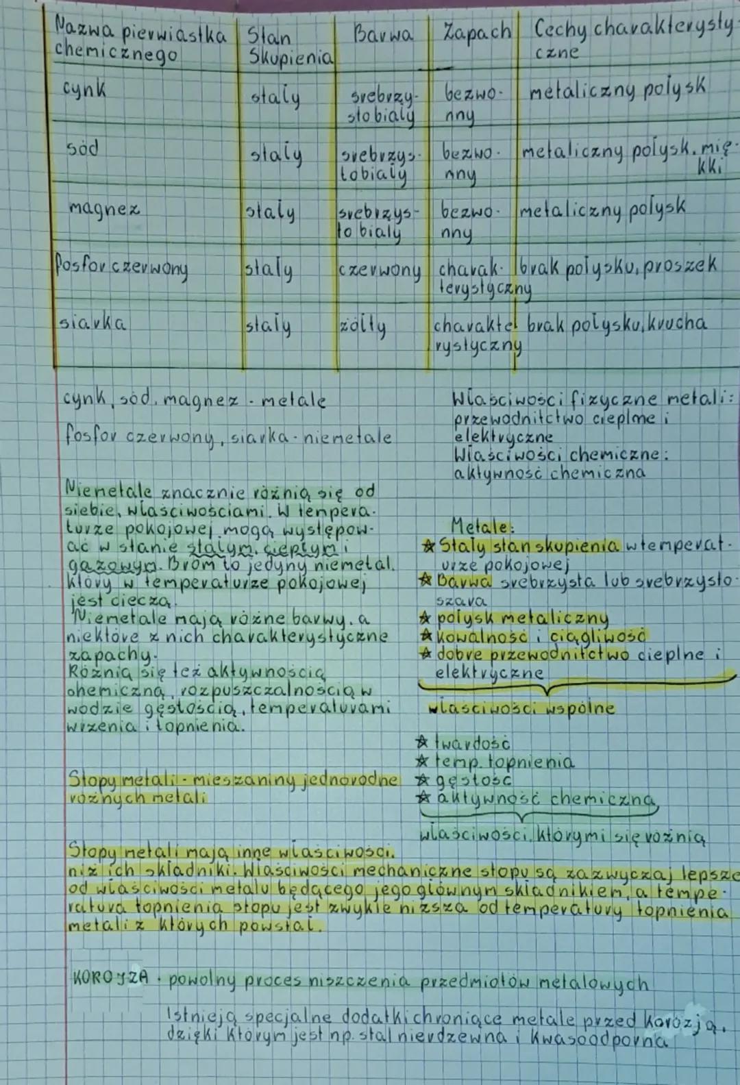 Chenia
Wlasciwości substancji, czyli ich cechy charakterystyczne
cialo fizyczne substancja
wata cukrowa · cukier
Kula sniezna
drut miedziany