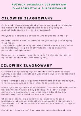 Know Rożnica pomiędzy czŁowiekiem zlagrowanym a zŁagrowanym thumbnail