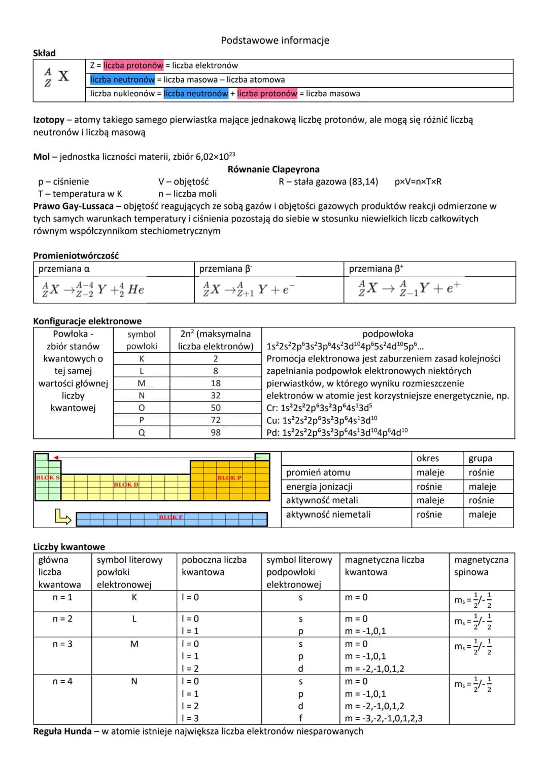 Skład
A X
Z
Izotopy - atomy takiego samego pierwiastka mające jednakową liczbę protonów, ale mogą się różnić liczbą
neutronów i liczbą masow