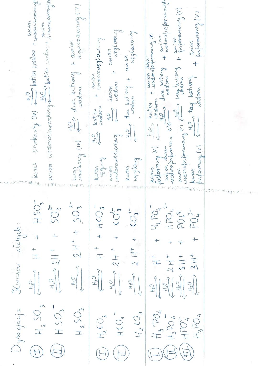 KATIONO
DYSOCJACJa
--
ELEKTROLITYCZNA
jest to rozpad związku
chemicznego na jemy pod.
wpływem rozpuszczalnika.
ANION (wody)

ELEKTROLIT
jest