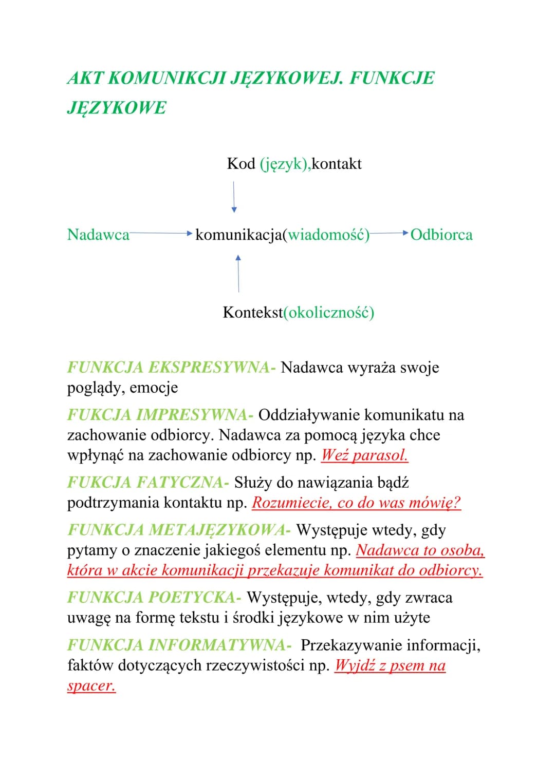 AKT KOMUNIKCJI JĘZYKOWEJ. FUNKCJE
JĘZYKOWE
Nadawca
Kod (język),kontakt
komunikacja(wiadomość)
Kontekst(okoliczność)
Odbiorca
FUNKCJA EKSPRES