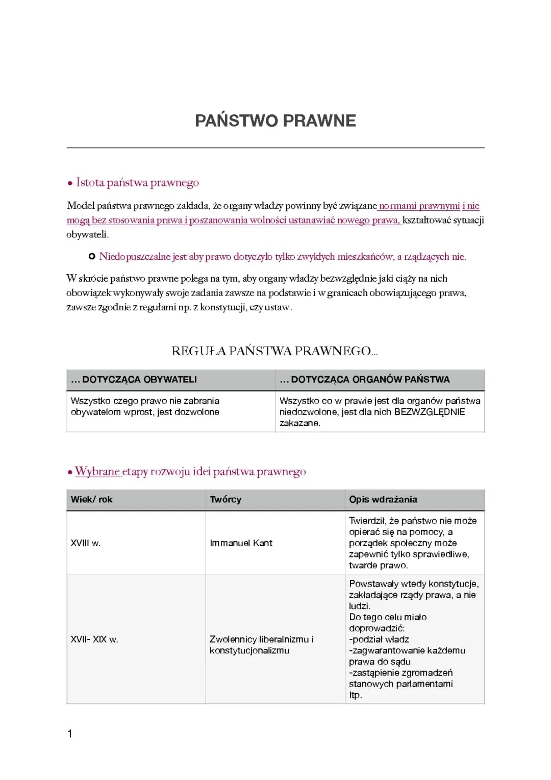 Jak powstała idea państwa prawnego w Europie?