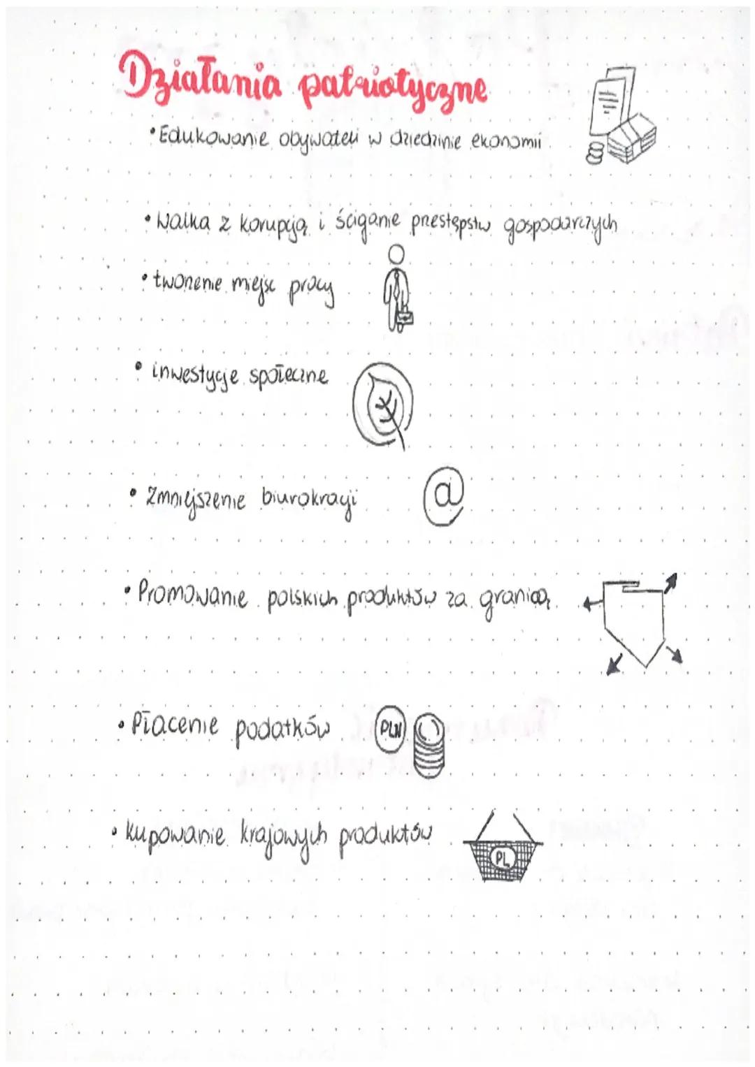 # Patriotyzm

POSTANA
CHARAKTERYZUJĄCA SIĘ
TROSKA ODOBRO
NARODU I OJCZYZNY

NYRAZANIE
DUMY Z BYCIA
NP. POLAKIEM

Patrioci POLSCY ZOLNIERZE
z