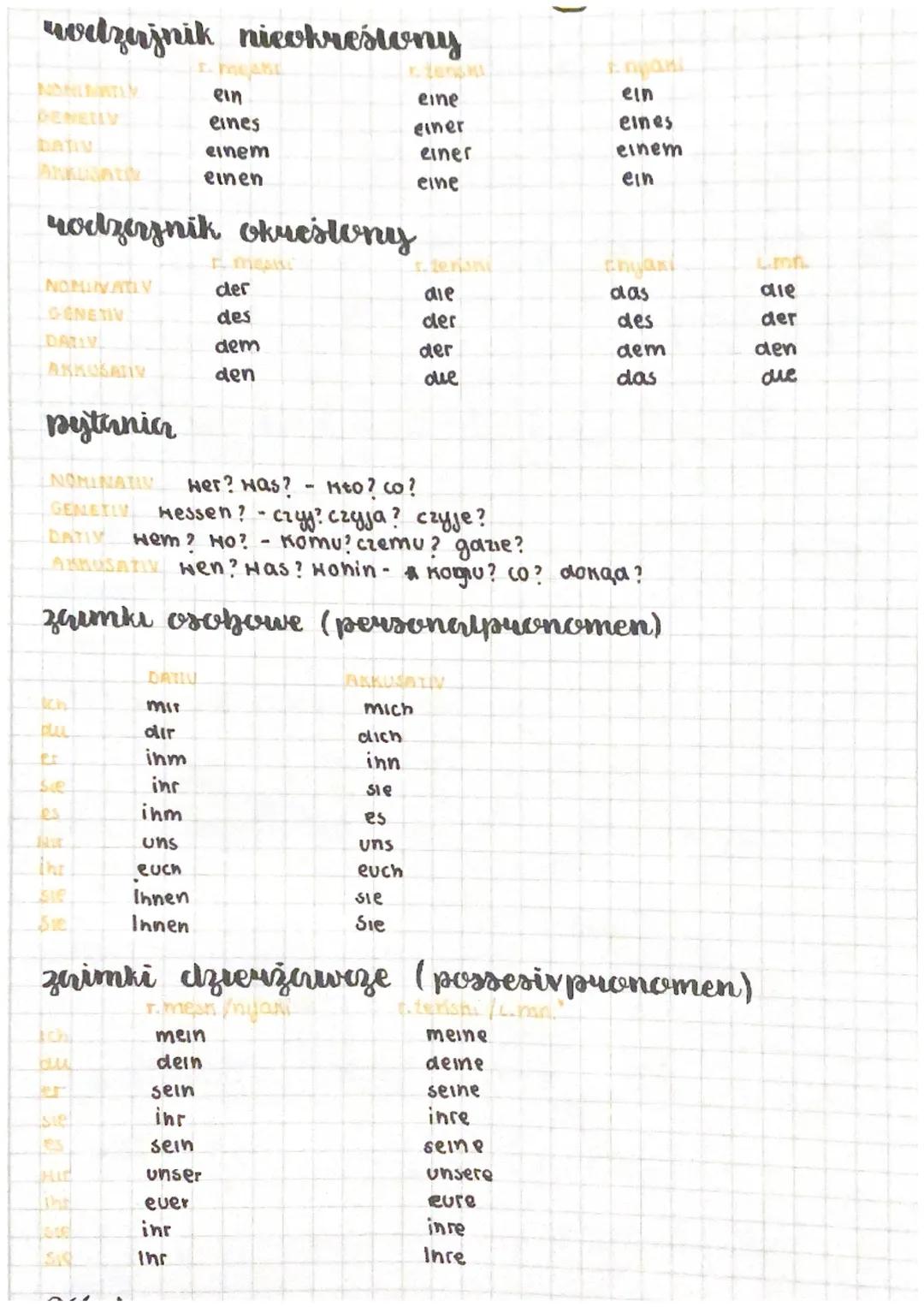 wazujnik nieokreślony
rodzejnik okreslony
NOMINATIV
GENETIV
DATIV
ANKUSATIV
S. MEARE
ein
eines
einem
einen
Sie
es
Sve
DATIV
mir
dir
ihm
inr
