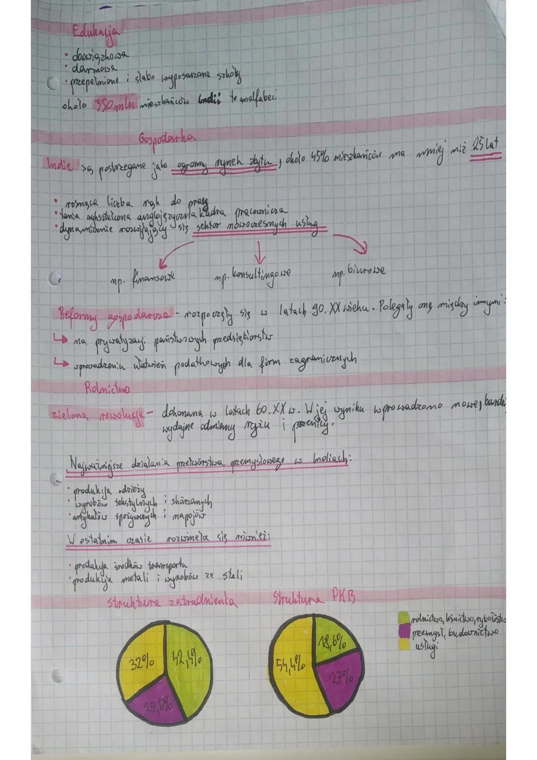 INDIE
Vaine!
1. Powierzulmia: 3,17mm hm²
2. Ludnosi: 1366,4 mln
3. Stolica: Nowe Delhi
5. Waluta: rupia indyjsha (INR)
5. J. urzędowy: hindi