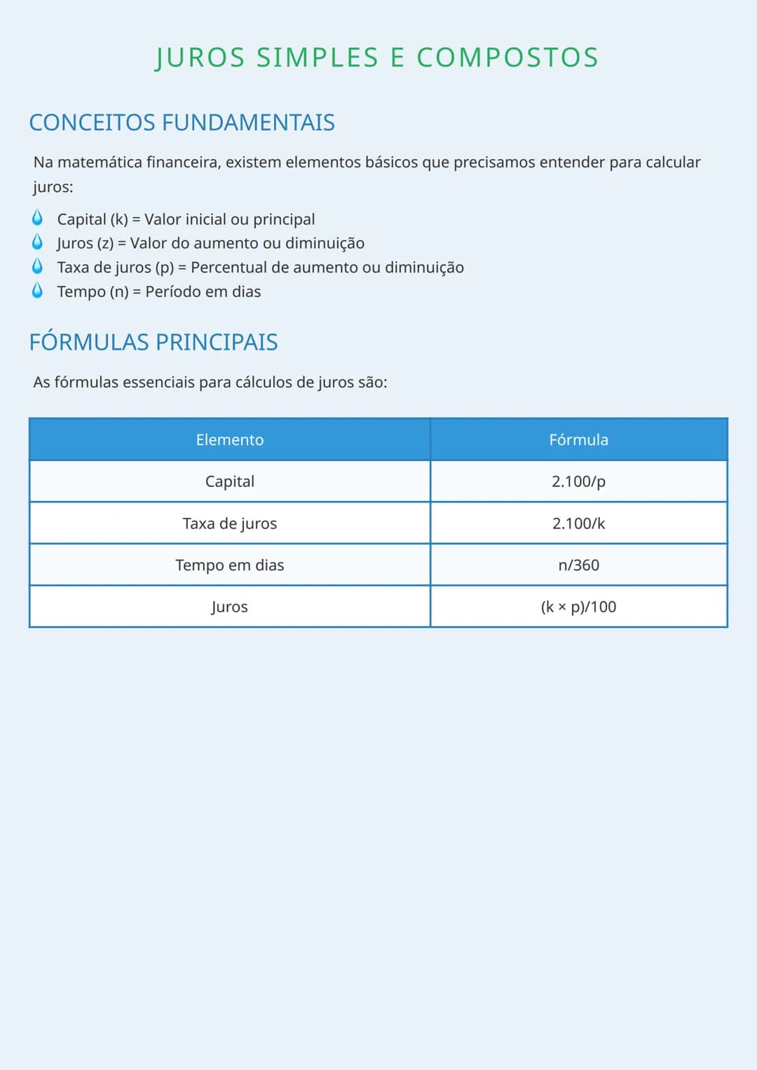# JUROS SIMPLES E COMPOSTOS

CONCEITOS FUNDAMENTAIS

Na matemática financeira, existem elementos básicos que precisamos entender para calcul