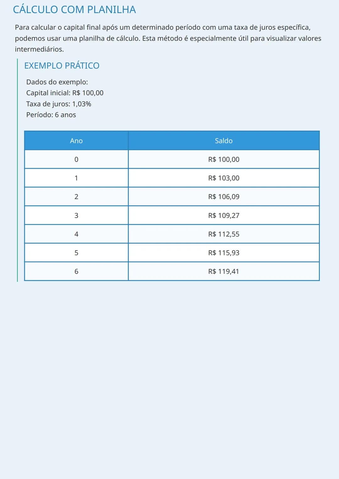 # JUROS SIMPLES E COMPOSTOS

CONCEITOS FUNDAMENTAIS

Na matemática financeira, existem elementos básicos que precisamos entender para calcul