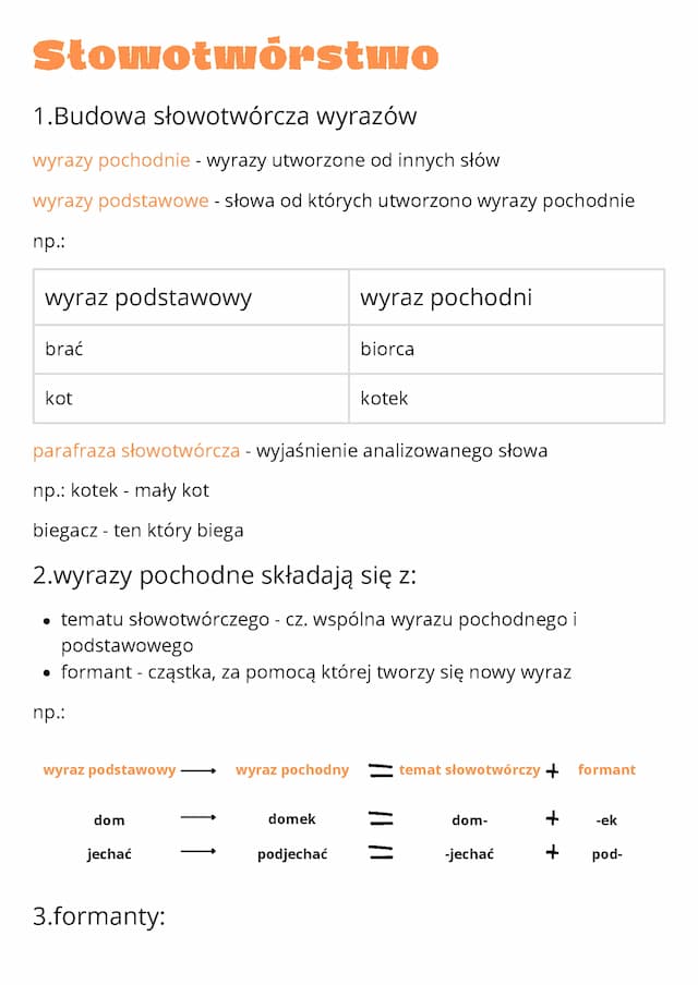 Know Słowotwórstwo - dział 4 klasa 7 język polski gramatyka thumbnail