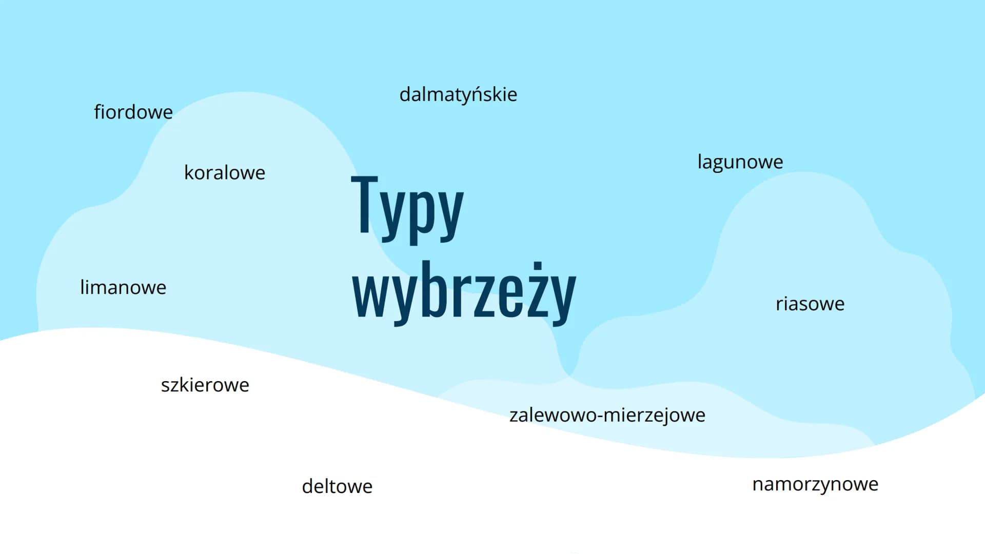 Rzeźbotwórcza
działalność
morza Czynniki warunkujące niszczącą działalność morza
-Siła fal
-Wysokość fal
-Pływy
-Rodzaj skał budujących wybr