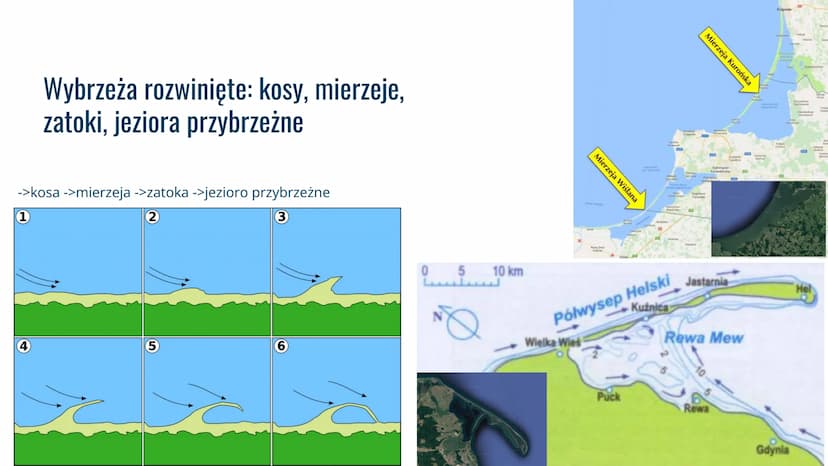 Rzeźbotwórcza
działalność
morza Czynniki warunkujące niszczącą działalność morza
-Siła fal
-Wysokość fal
-Pływy
-Rodzaj skał budujących wybr