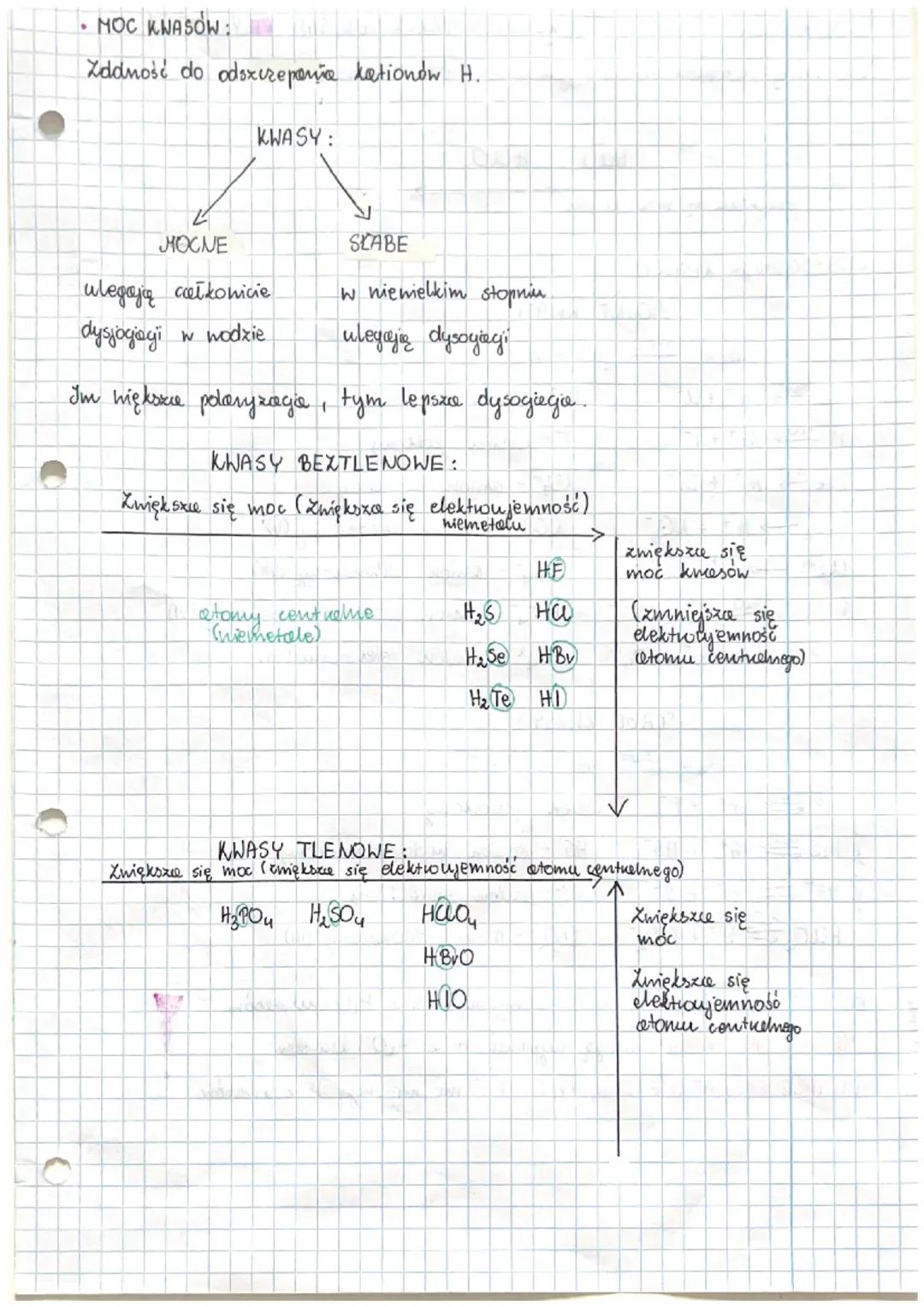 KWASY
OGÓLNY WZÓR KWASÓW:
H.R.
IN
RODZAJE KWASON:
TLENOWE:
H ₂ 50 ₂ - kwes siarkony (IV)
H₂SO4 - denes siarkony (VI)
HNO3 - kmes azotony (V)