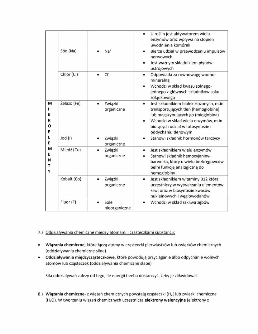 TEMAT: SKŁAD CHEMICZNY ORGANIZMÓW
1.) Organizm człowieka składa się ze związków organicznych (związków węgla) oraz związków
nieorganicznych 