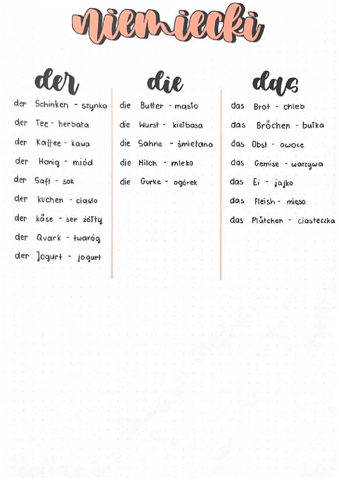 Niemiecki Słówka: Jedzenie, Picie i Pożywienie