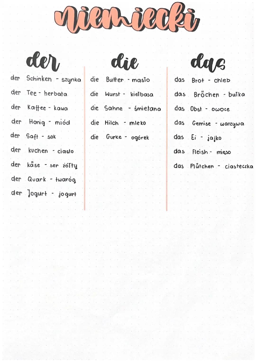 der
der Schinken
nieniecki
die
die Butter maslo
die Wurst
kielbasa
die Sahne
die Milch
die Gurke ogórek
-
-
der Tee herbata.
szynka
-
der Ka