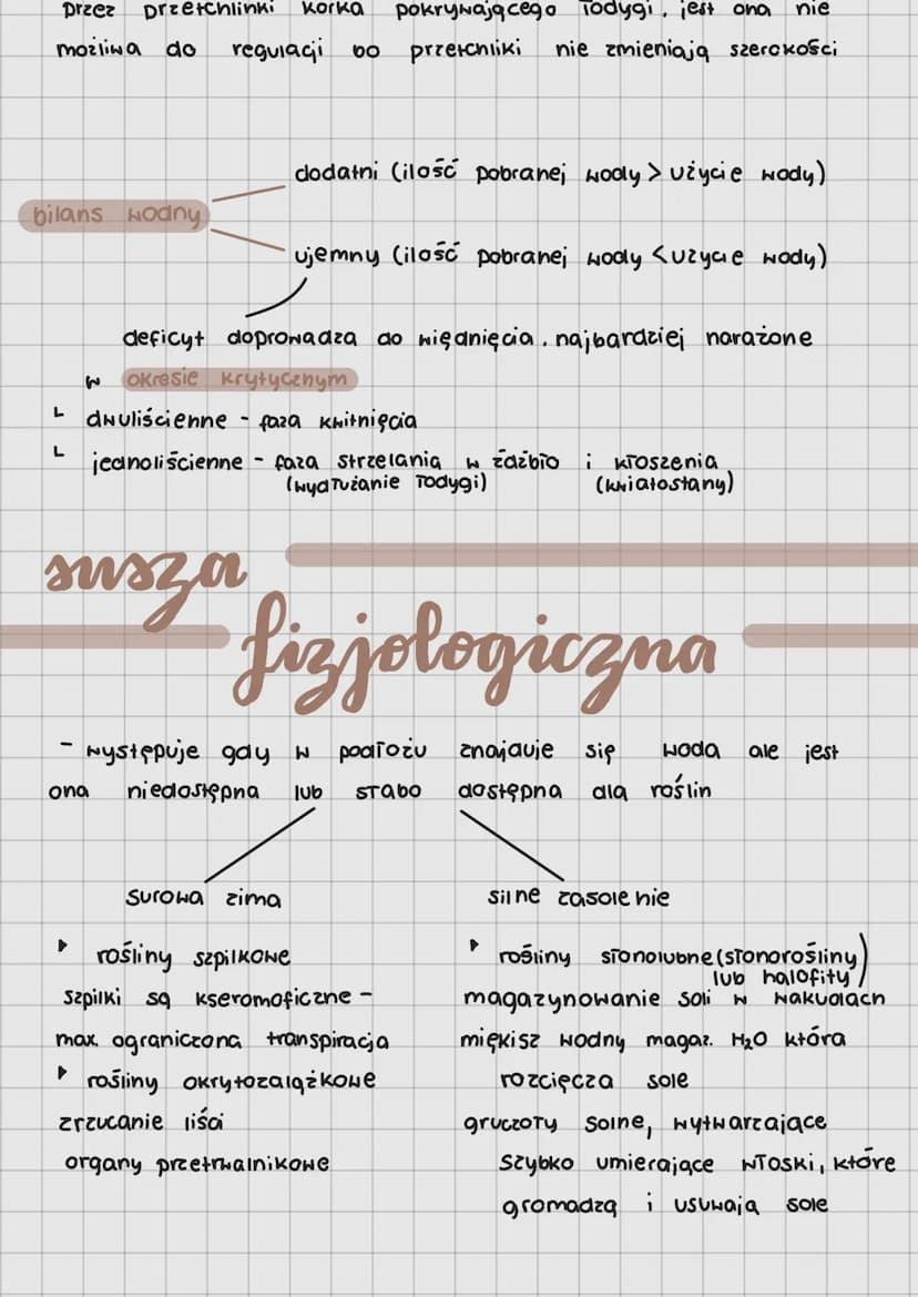 Gospodarka wodna
roślin
rozpuszczalnik nydrofili
Hoda utrzymanie turgoru kom.
Nerost
transport Sub.
TRANSPORT WODY
czynny (parcie korzenia);