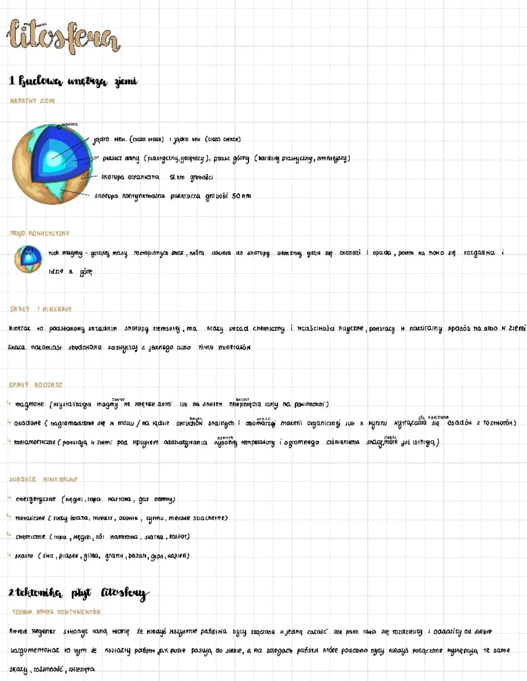 Geografia litosfera