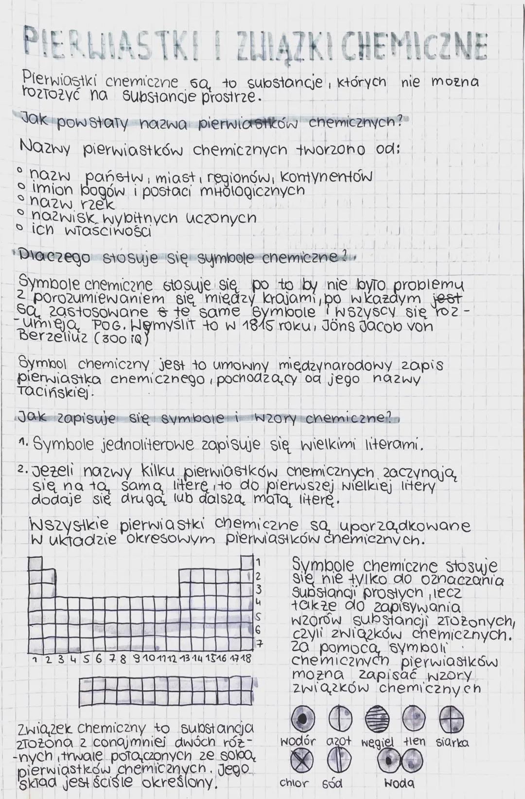 PIERWIASTKI I ZWIĄZKI CHEMICZNE
Pierwiastki chemiczne są, to substancje, których nie mozna
roztozyć na substancje prostrze.
Jak powstały naz