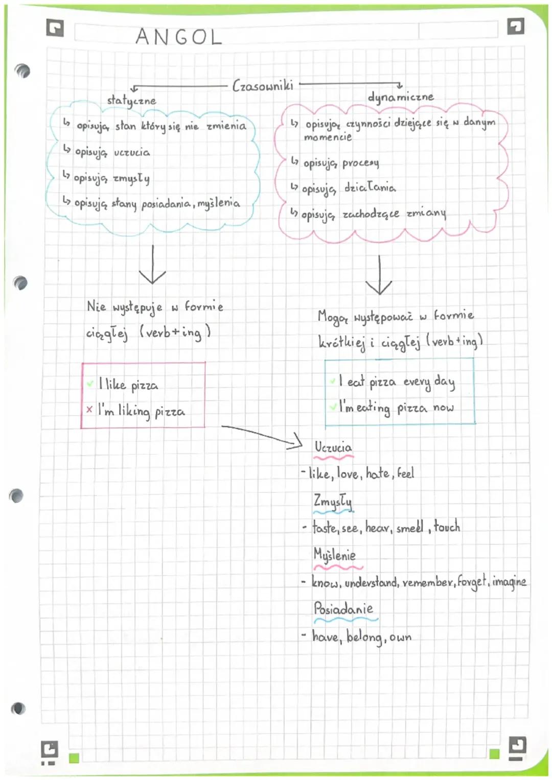 Czasowniki statyczne i dynamiczne – przewodnik