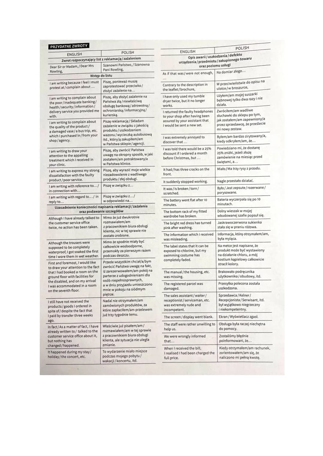 LIST FORMALNY
1. WSTĘP
Dear Sir/Madam - gdy nie znamy nazwiska adresata
Dear Mr. Smith/ Mrs. Madam - gdy znane są nazwiska adresatów, a kobi