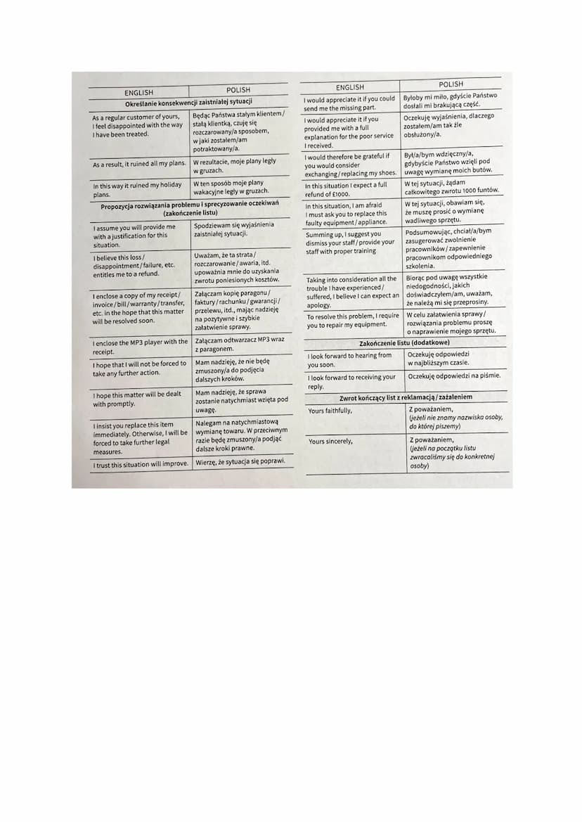 LIST FORMALNY
1. WSTĘP
Dear Sir/Madam - gdy nie znamy nazwiska adresata
Dear Mr. Smith/ Mrs. Madam - gdy znane są nazwiska adresatów, a kobi
