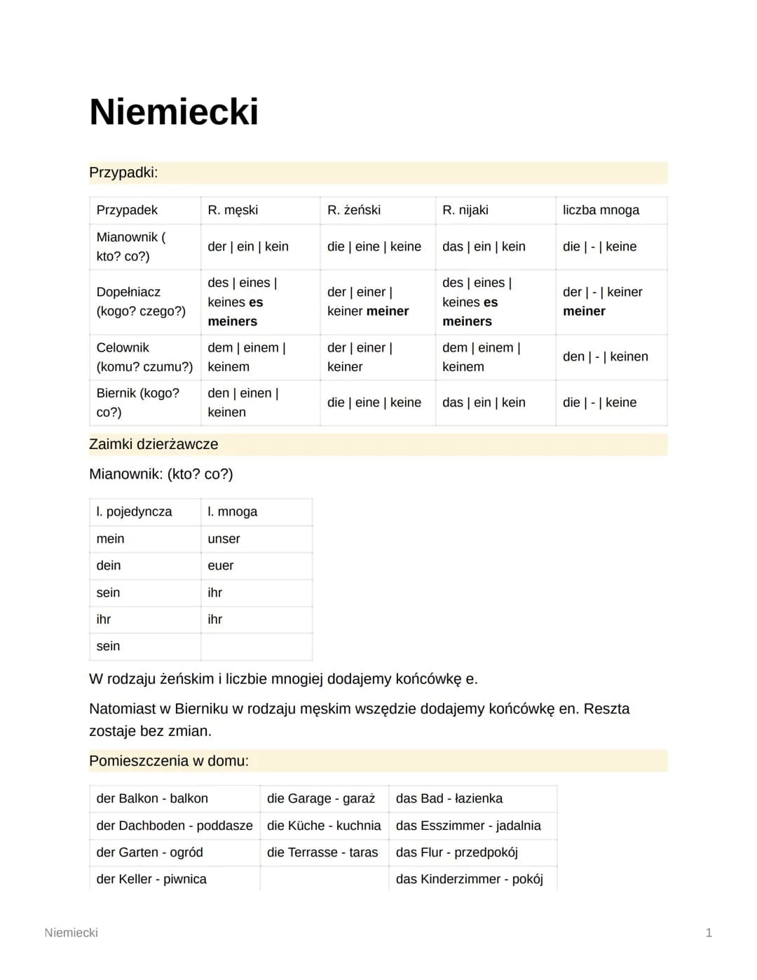 Niemiecki
Przypadki:
Przypadek
Mianownik (
kto? co?)
Dopełniacz
(kogo? czego?)
Celownik
(komu? czumu?)
I. pojedyncza
mein
dein
sein
ihr
Bier