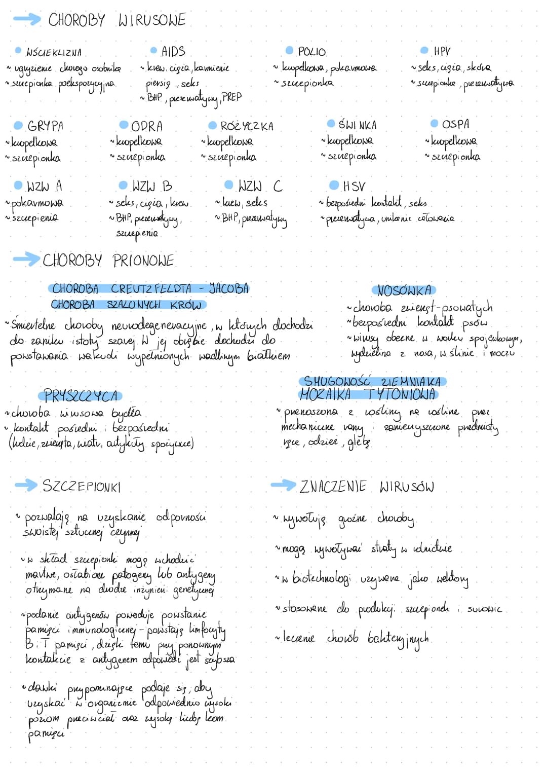 WIRION
a
BUDOWA
. otocka
białkowo lipidowa.
・glikopwoteiny.
kwas nukleinowy.
kapsyd
(białkowa stocke chioni mat.gen.)
~
WIRUSY
umozlimajsito