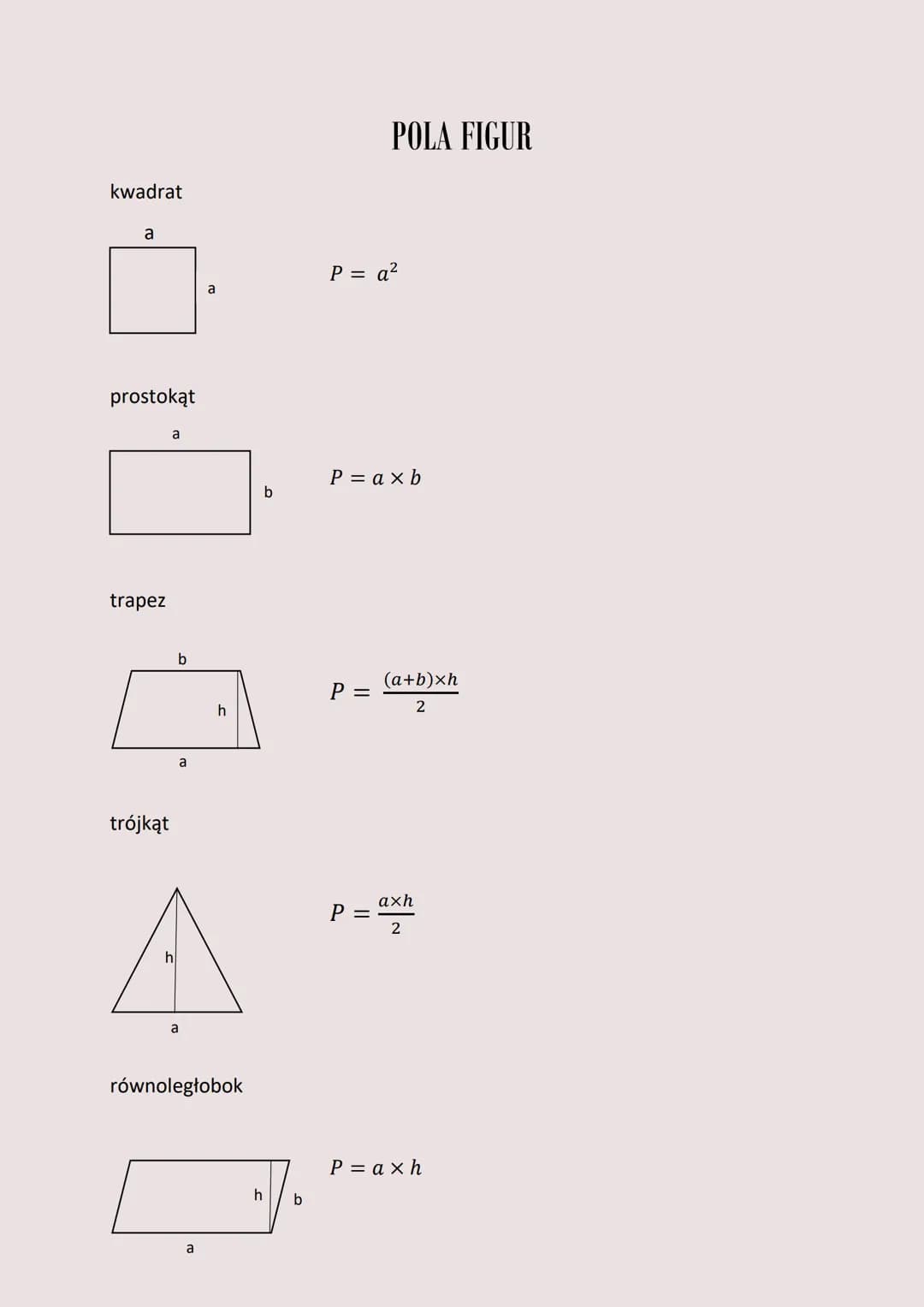 kwadrat
a
prostokąt
trapez
trójkąt
a
h
b
a
a
a
a
h
równoległobok
b
h
b
P = a²
P = axb
P =
P
POLA FIGUR
||
=
(a+b)xh
2
axh
2
P = axh