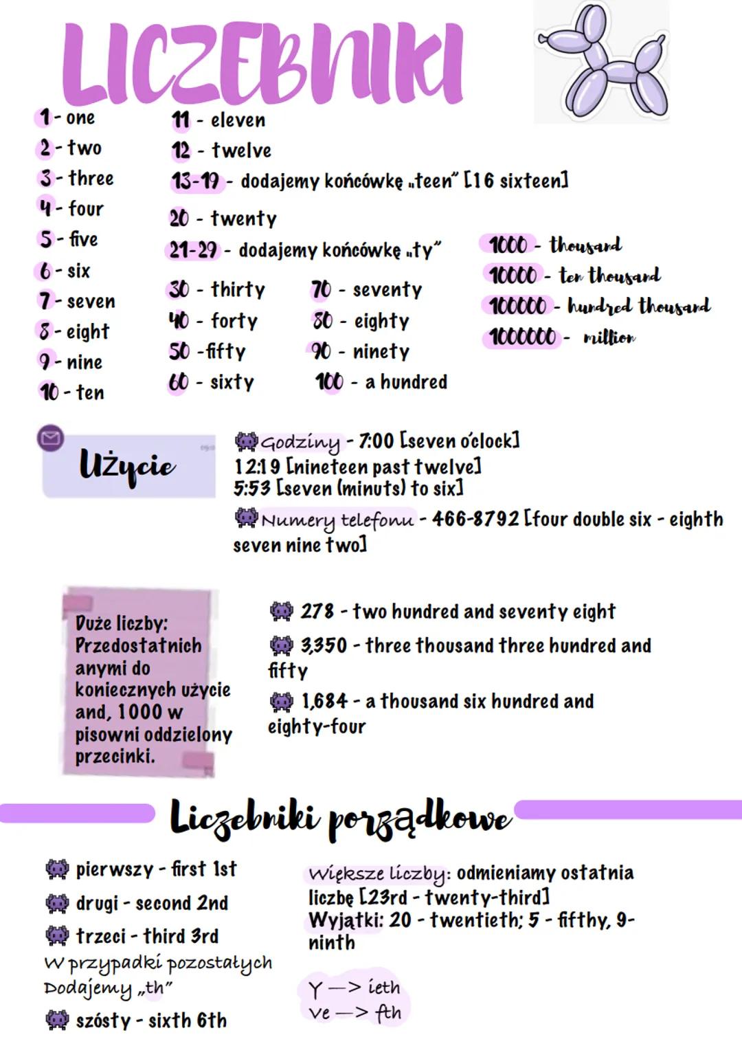 # LICZEBNIKI

1-one
11 - eleven
2-two
12 - twelve
3-three
13-19- dodajemy końcówkę „teen" [16 sixteen]
4-four
20 - twenty
5-five
21-29 dodaj