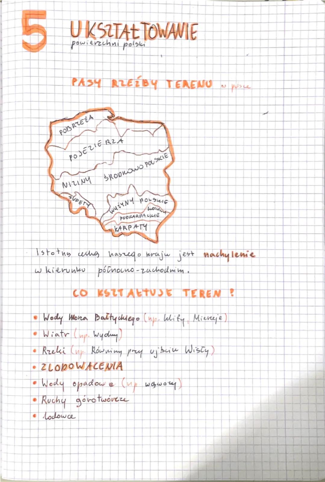 5 UK S I T AL TOWANIE
powierzchni polski
PASY RZEŹBY TERENU a pisze
POBRZEZA
PODEZIE RZA
こ
NIZINY
SUPETY
SRODKOWO POLSKIE
WYTYNY
PODKARPACKI