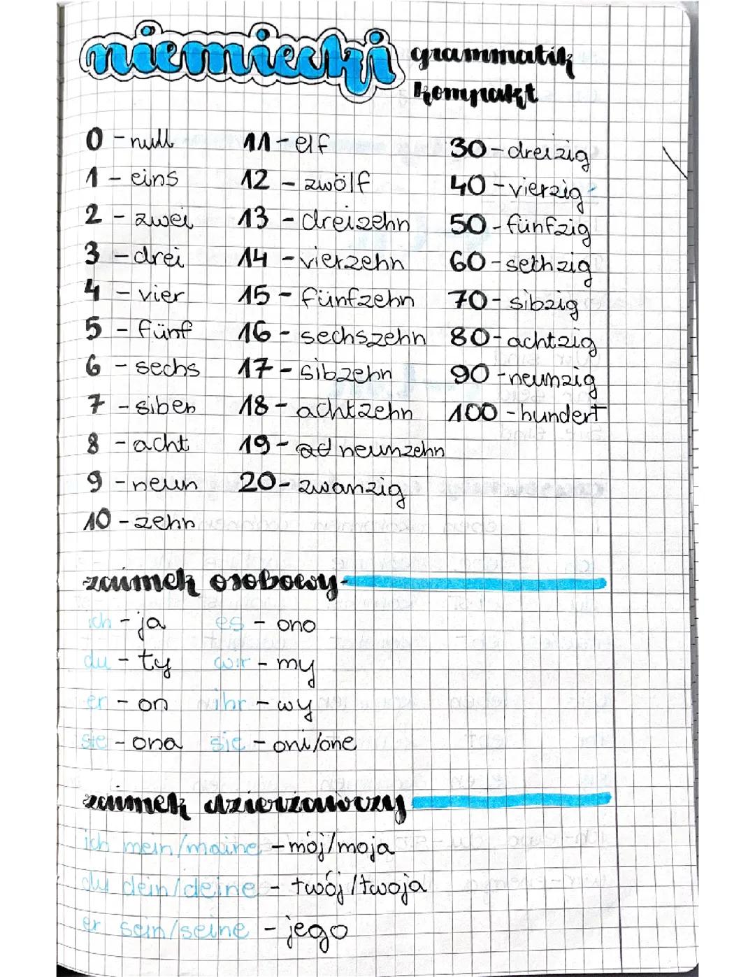 Grammatik Kompakt - Notatka z języka niemieckiego, Klasa 7, Dział 1