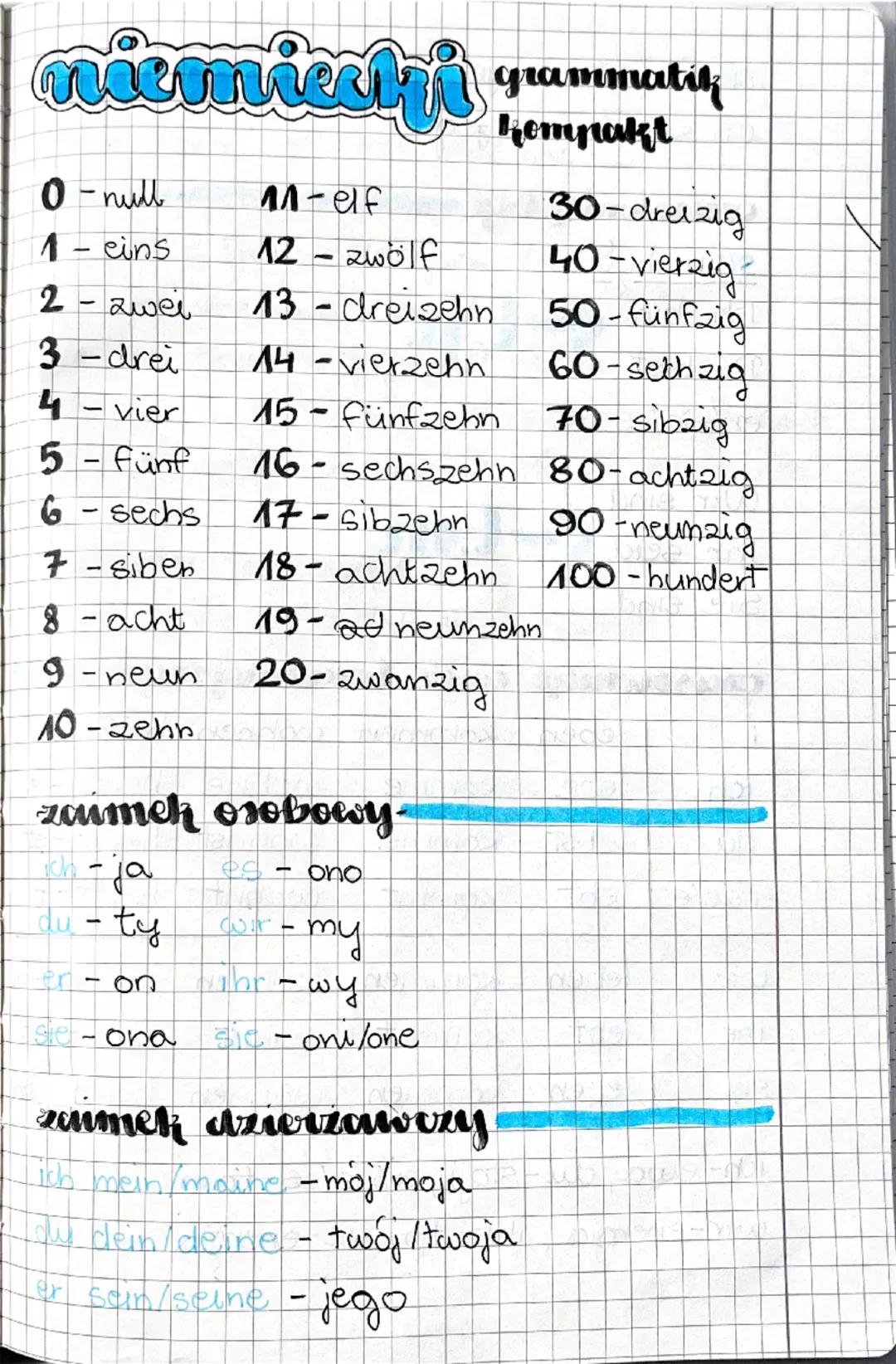 nimiahi grammatik
Kompakt
0-null
M-elf
30-dreizig
1- cins
12- zwölf
40-vierzig
2-2wel
-
13 dreizehn
50-fünfzig
3-drei
14-vierzehn
60-sechzig