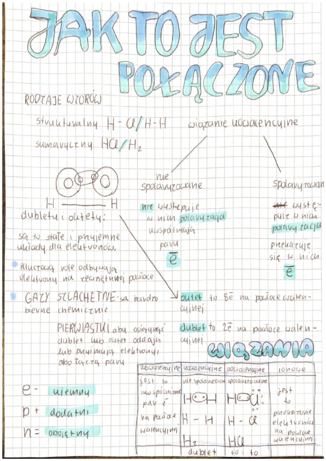 JAK TO JEST
POŁĄCZONE
RODZAJE WZOROW
strukturalny H-a/H-H wiązanie nowalencyjne.
sumaryceny HQ/H₂
OO
H
H
dublety outety:
sa to state i phyje
