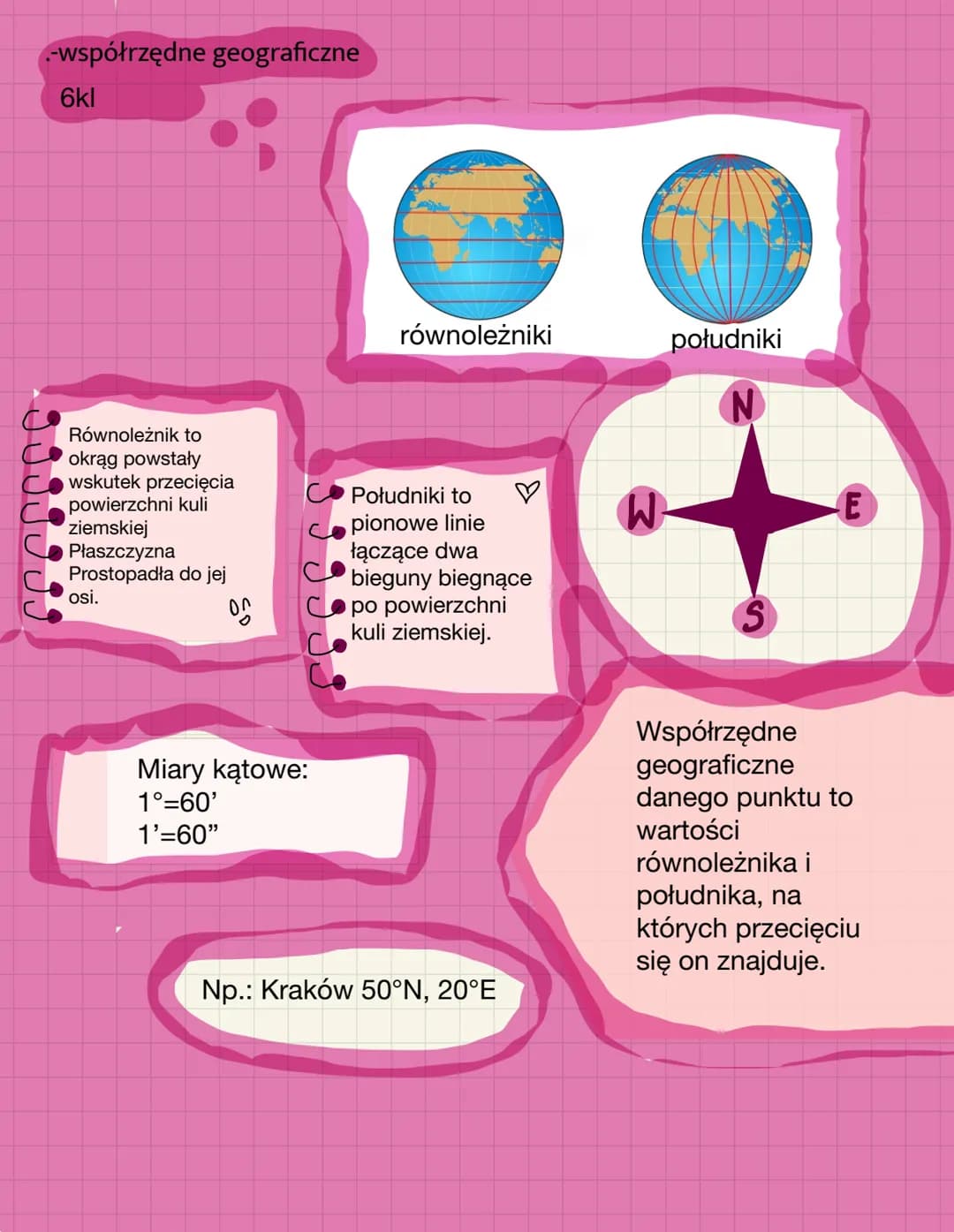 Geografia Klasa 6 Współrzędne Geograficzne Sprawdzian Współrzędne geograficzne klasa 6 - notatka, przykłady, sprawdzian