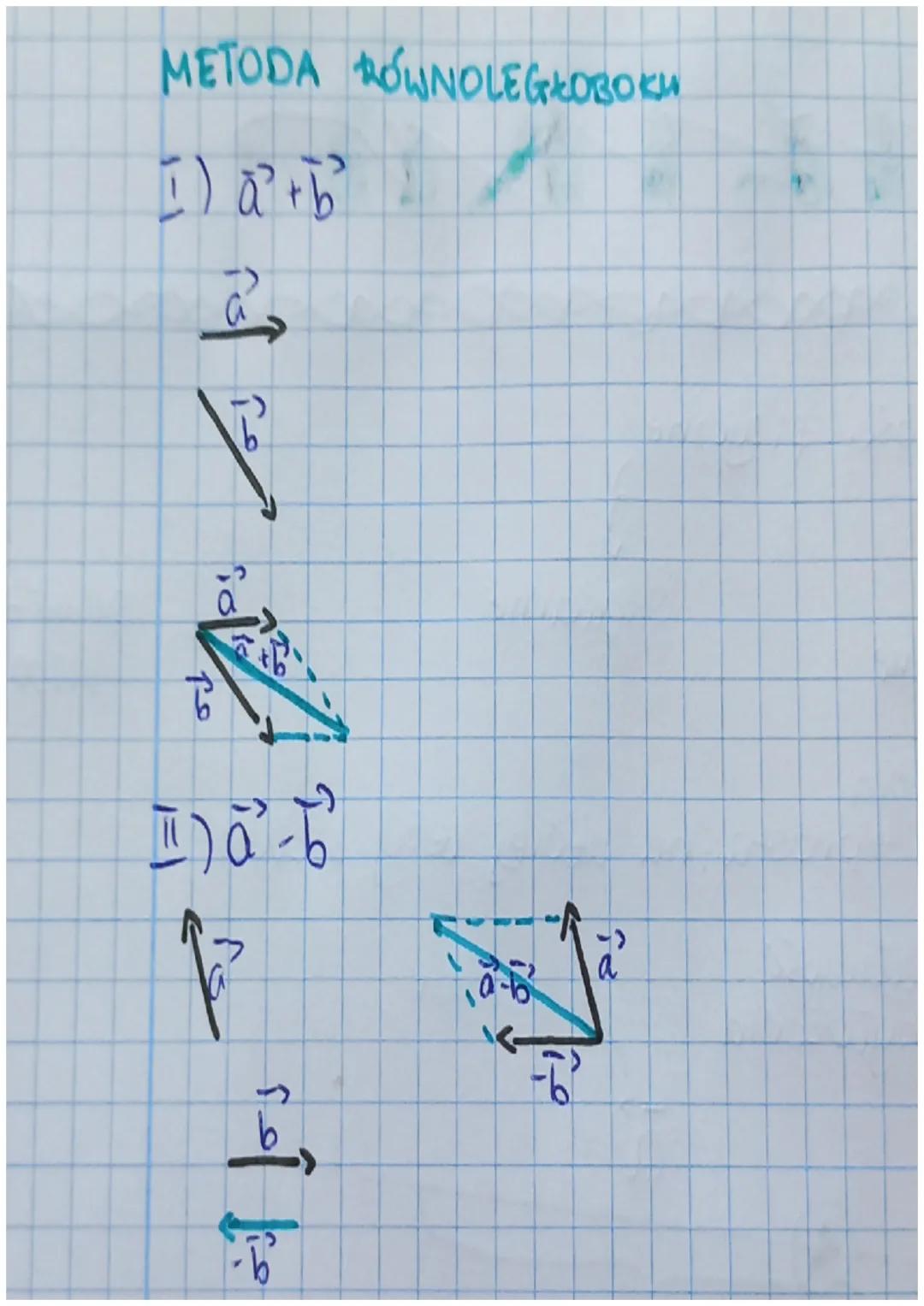 fizik
KLASA 10000
wielkości fizyczne
wektorowe
*ишенипканаме
cechy wektora
Sualarne
↳ uterunek → prosta, na letorej leży wektor.
L> zwrot
> 