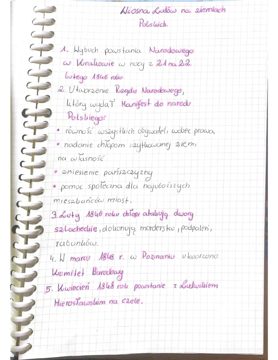 Wiosna Ludów w Polsce - Notatka Historyczna