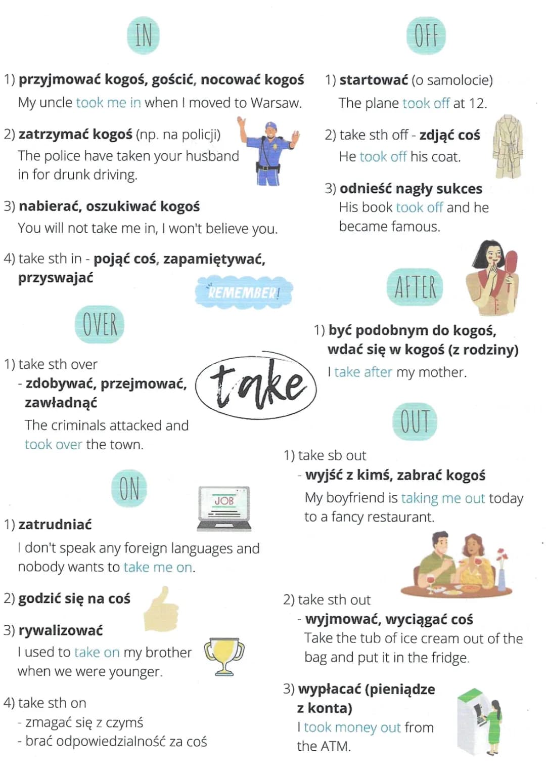 PHRASAL VERBS - take