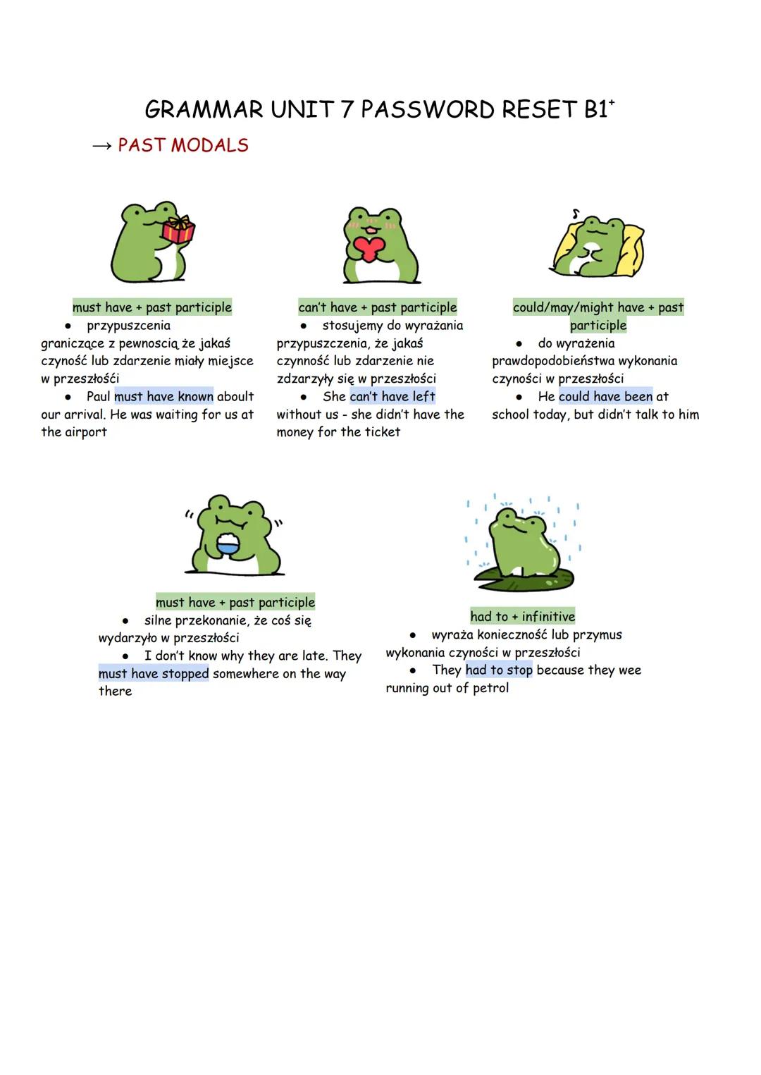 # GRAMMAR UNIT 7 PASSWORD RESET B1+

→ PAST MODALS

*   must have + past participle
    *   przypuszcenia
    *   graniczące z pewnością że 