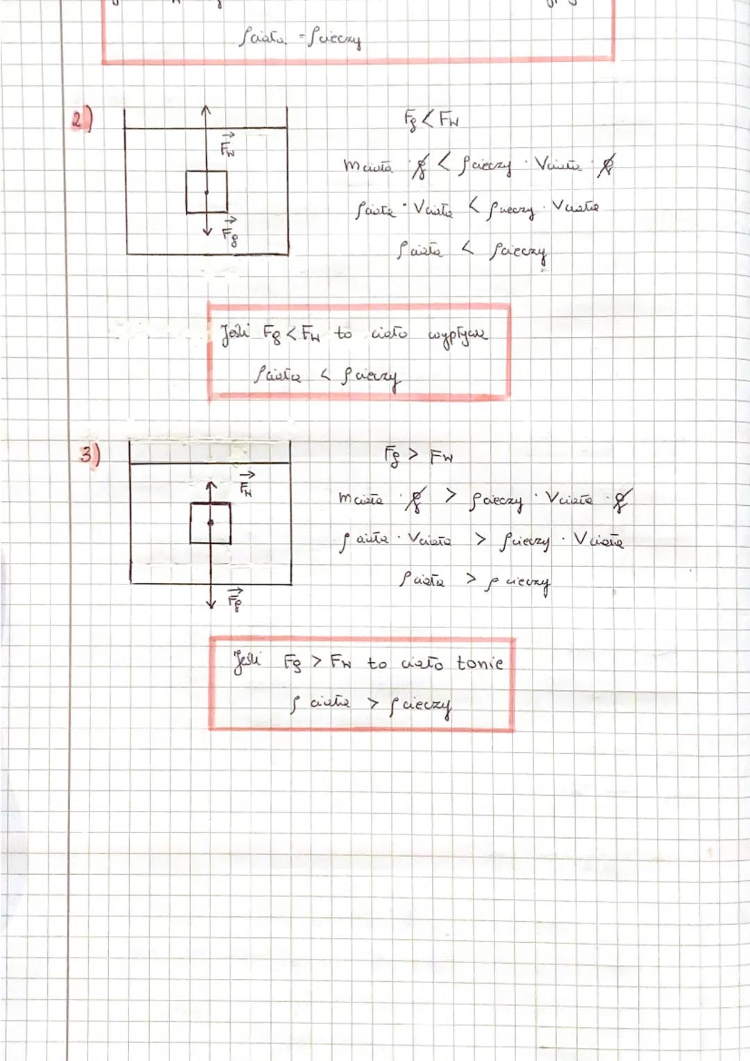 Gśnienie to
HYDROSTATY KA
me pawieszchnię.
S
więc
Cisnienie atmosfery came to ciśnienie, jukie wywiere atmosfera
Szchnię
kuli ziemskieg
ciec