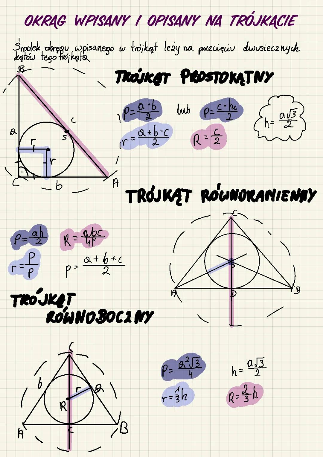 Okręgi wpisane i opisane na trójkątach: proste wyjaśnienia dla dzieci