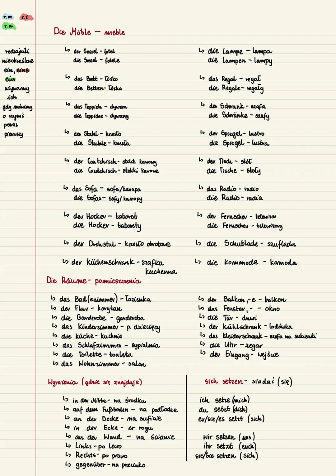 w Dativ
w Akkusativ
hängen-
wisieć/
wieszać
stehen-
stać
Stellen -
stawiać
liegen-
leżyć
legen -
kłaść
Sein-
być
gehen -
iśc
sitzen-
siedzie