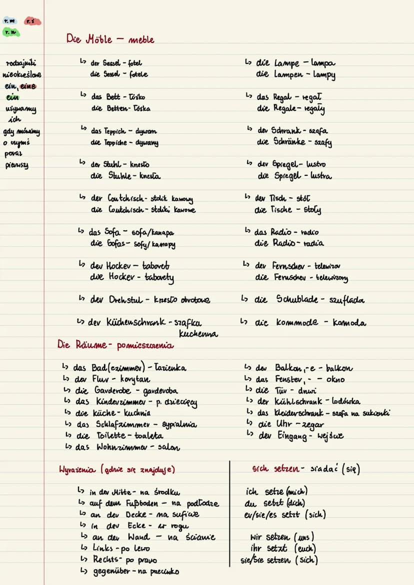 w Dativ
w Akkusativ
hängen-
wisieć/
wieszać
stehen-
stać
Stellen -
stawiać
liegen-
leżyć
legen -
kłaść
Sein-
być
gehen -
iśc
sitzen-
siedzie